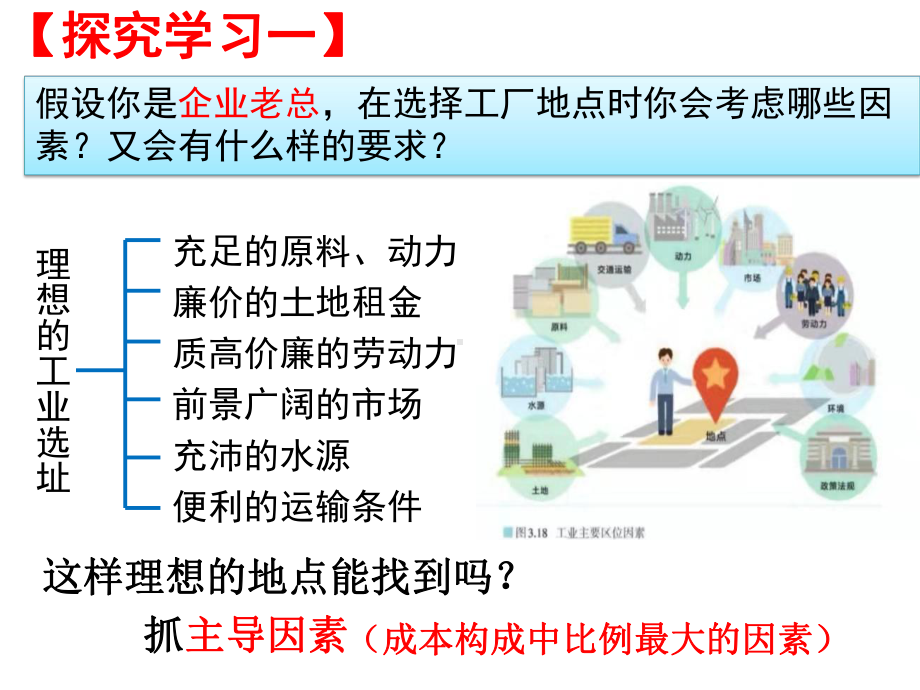 3.2 工业区位因素及其变化第一课时ppt课件-2023新人教版（2019）《高中地理》必修第二册.pptx_第3页