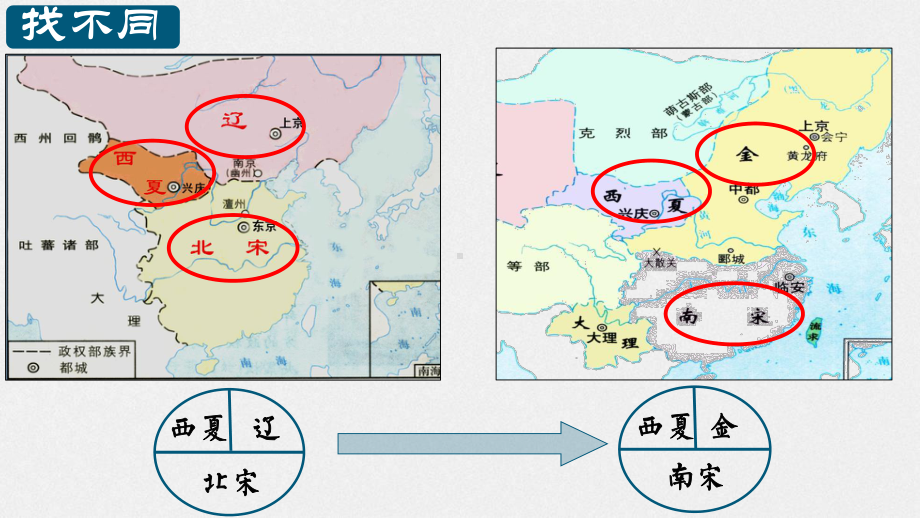 2.8金与南宋的对峙ppt课件-（部）统编版七年级下册《历史》.pptx_第2页