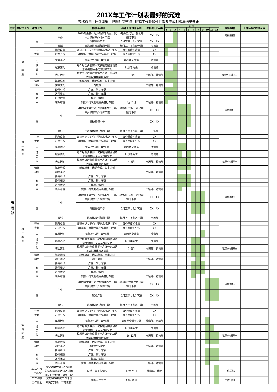 超详细年度工作计划表Excel模板.xls_第1页