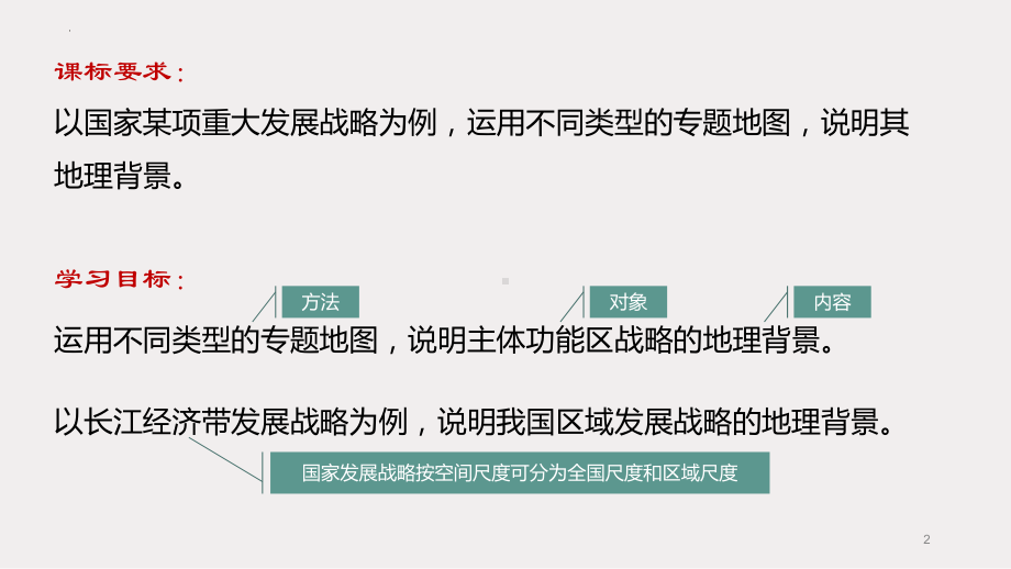 5.3 中国国家发展战略举例ppt课件-2023新人教版（2019）《高中地理》必修第二册.pptx_第2页