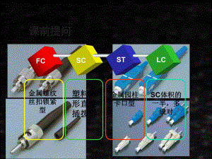 《通信线路工程》课件12光缆线路的维护.ppt