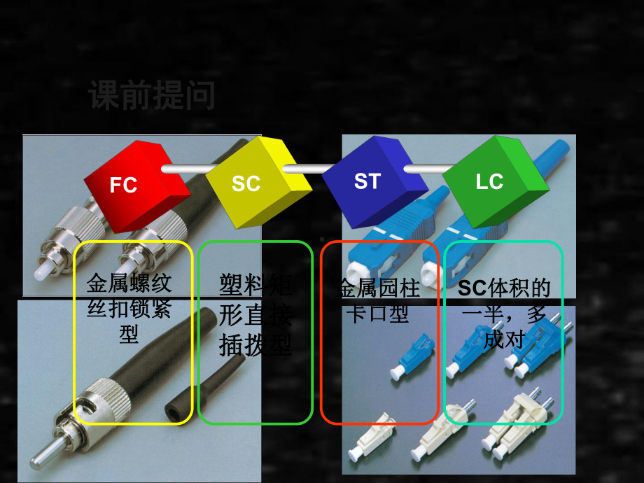 《通信线路工程》课件12光缆线路的维护.ppt_第1页