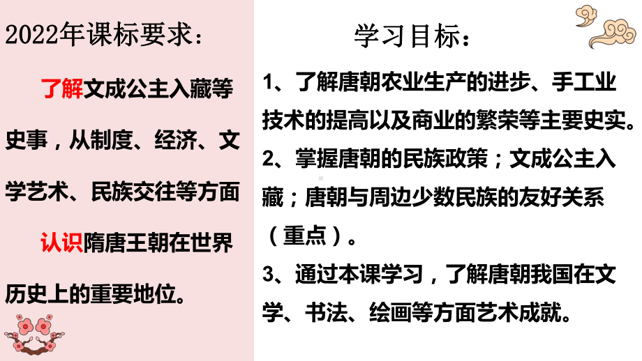 1.3盛唐气象ppt课件 (j12x3)-（部）统编版七年级下册《历史》(005).pptx_第2页