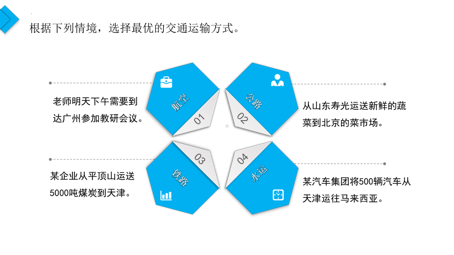 4.1 区域发展对交通运输布局的影响ppt课件 (j12x4)-2023新人教版（2019）《高中地理》必修第二册.pptx_第3页