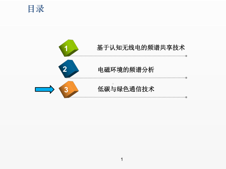 《物联网智能信息处理》课件第五章 异构物联网的频谱共享与效率提升 第三节.pptx_第1页