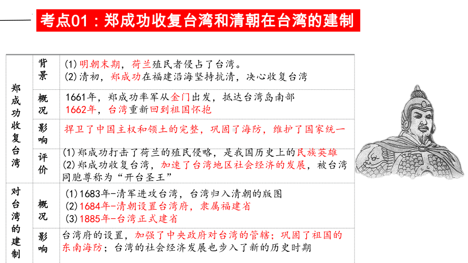 明清时期18-21课复习ppt课件-（部）统编版七年级下册《历史》.pptx_第3页