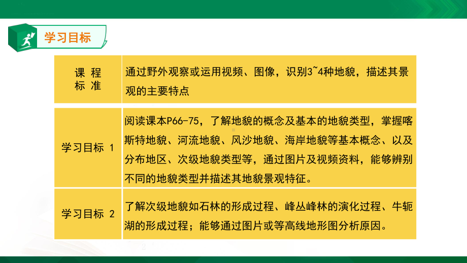 4.1+常见的地貌类型-喀斯特地貌(共28张PPT)ppt课件-2023新人教版（2019）《高中地理》必修第一册.pptx_第2页