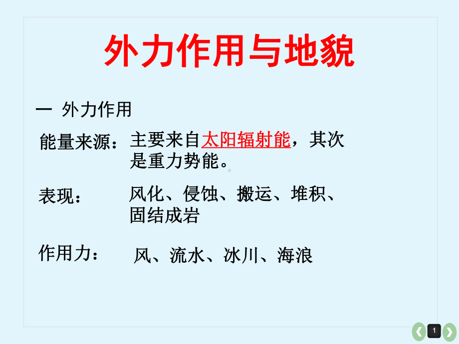 外力作用与地表形态(共63张PPT)ppt课件-2023新人教版（2019）《高中地理》必修第一册.pptx_第1页