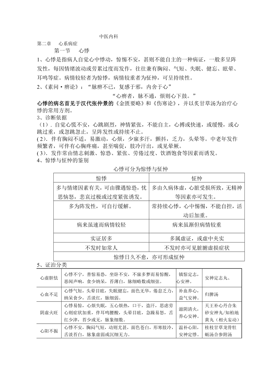 中医内科心系病证复习资料.doc_第1页