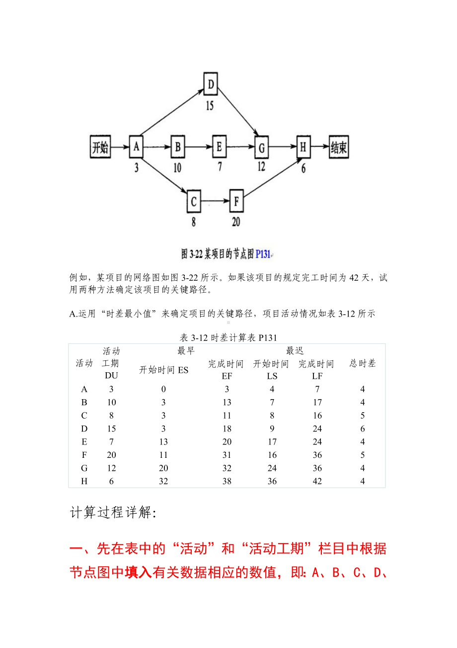 关键路径理解及计算 .doc_第2页