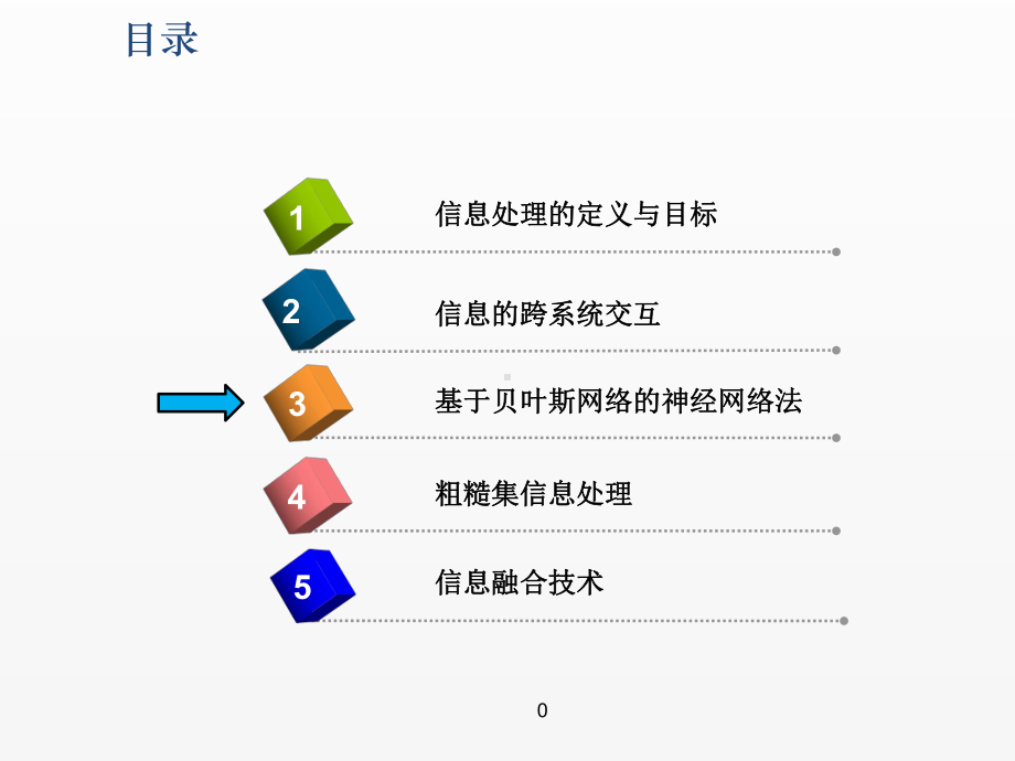 《物联网智能信息处理》课件第四章 物联网的智能信息处理-第三节.pptx_第1页