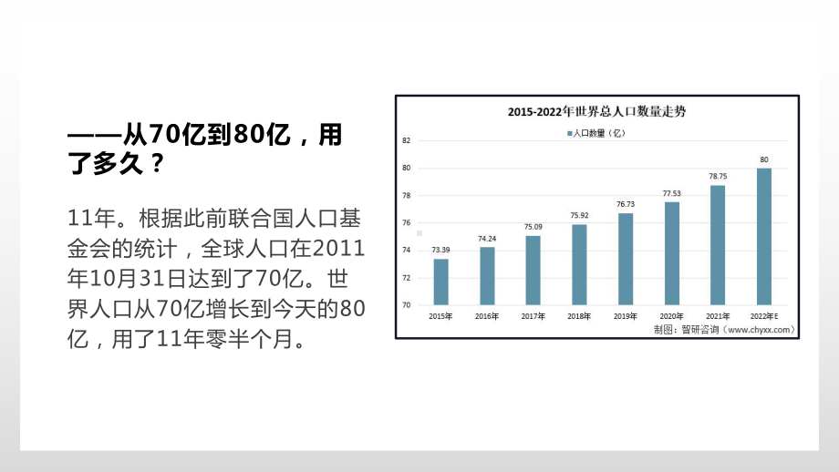 1.1 人口分布 ppt课件-2023新人教版（2019）《高中地理》必修第二册.pptx_第3页