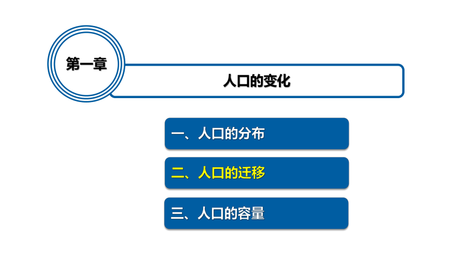 1.2 人口迁移ppt课件 (j12x3)-2023新人教版（2019）《高中地理》必修第二册.pptx_第1页