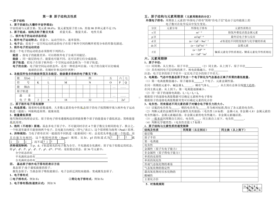 高中化学选修三基础知识总结清单.doc_第1页