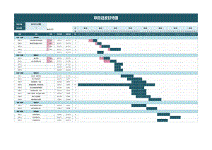 彩色粉蓝项目进度甘特图.xlsx
