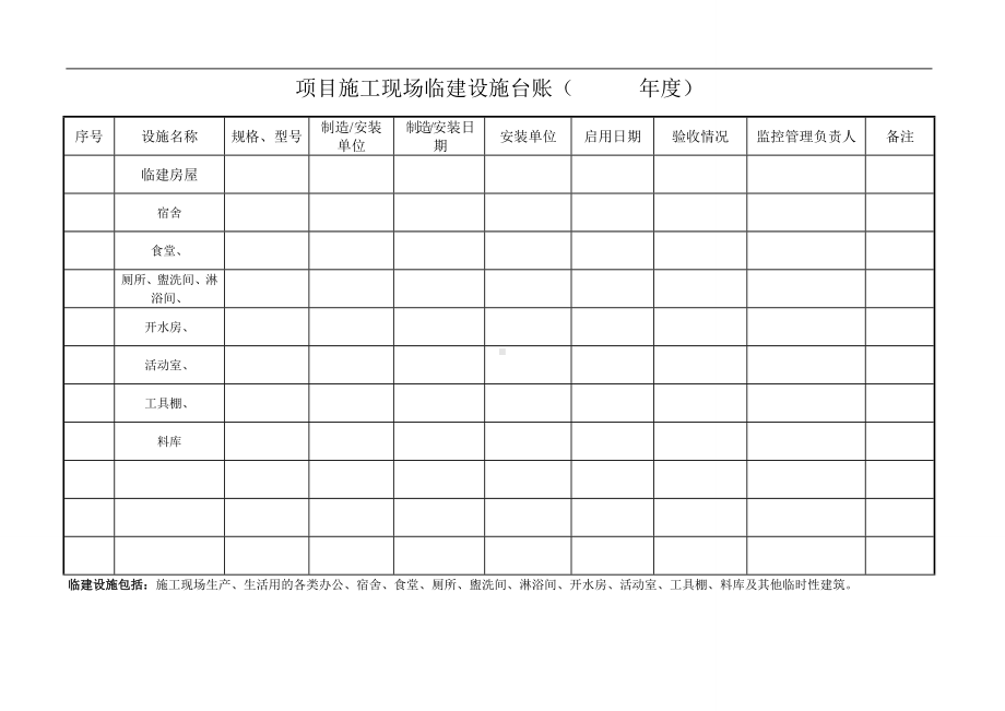 项目临建设施台账参考模板范本.doc_第1页