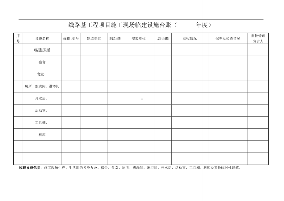 项目临建设施台账参考模板范本.doc_第2页