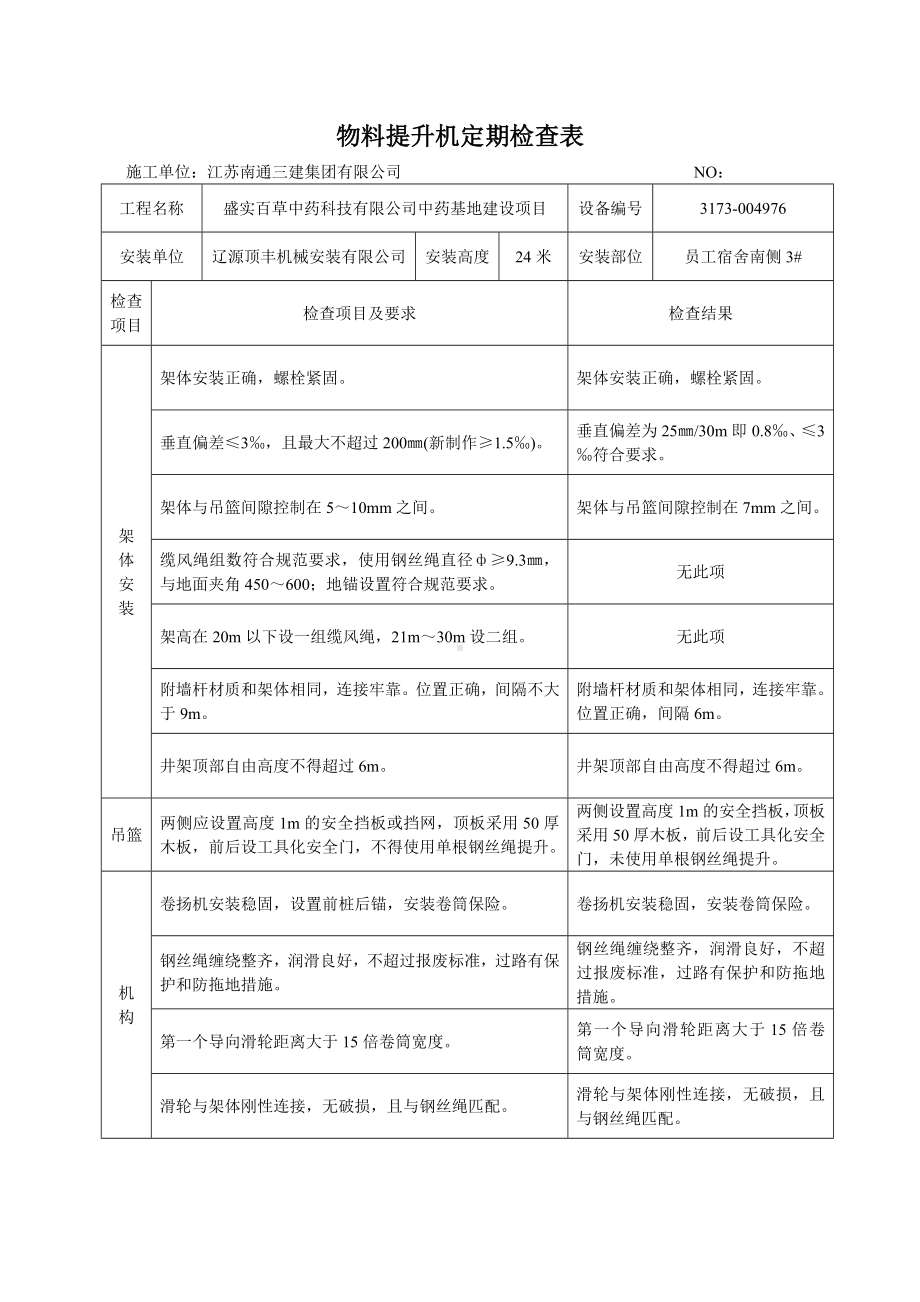 物料提升机日常检查表参考模板范本.doc_第1页