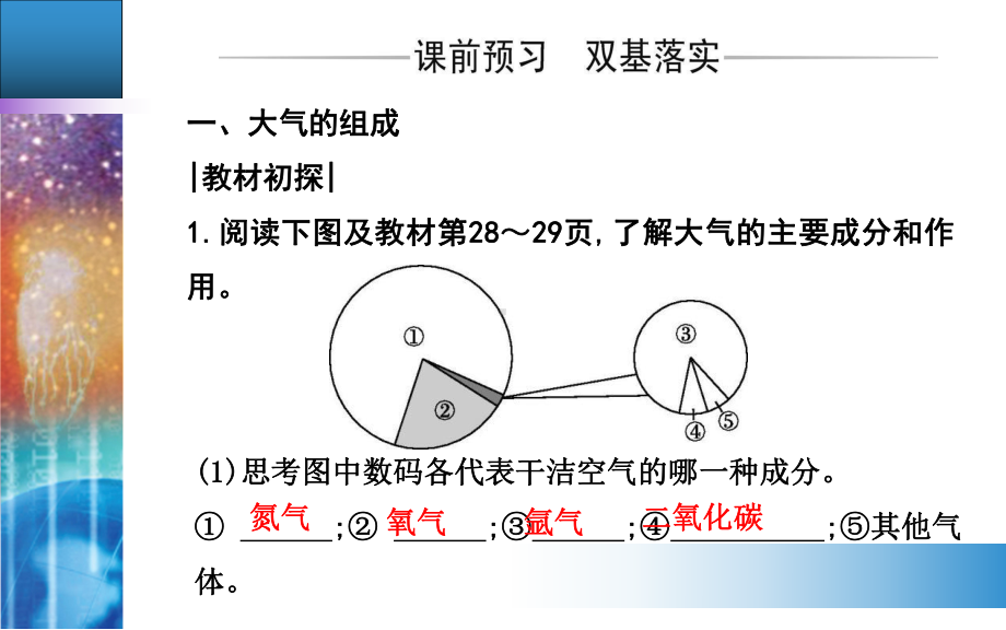 第二章第一节　大气的组成和垂直分层 ppt课件 (j12x共28张PPT)-2023新人教版（2019）《高中地理》必修第一册.ppt_第3页