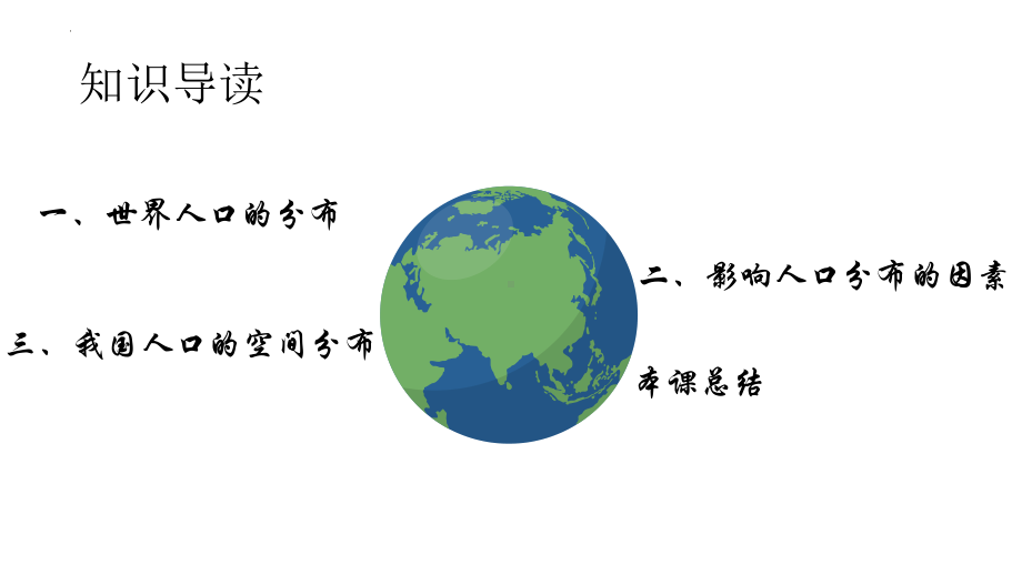 1.1人口分布 ppt课件 (j12x6)-2023新人教版（2019）《高中地理》必修第二册.pptx_第3页