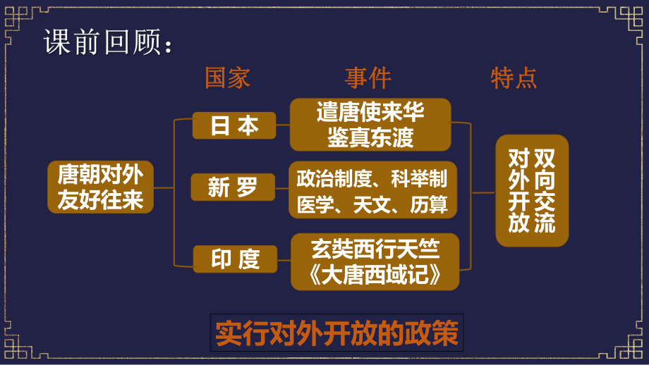 2.5安史之乱与唐朝衰亡ppt课件-（部）统编版七年级下册《历史》.pptx_第1页