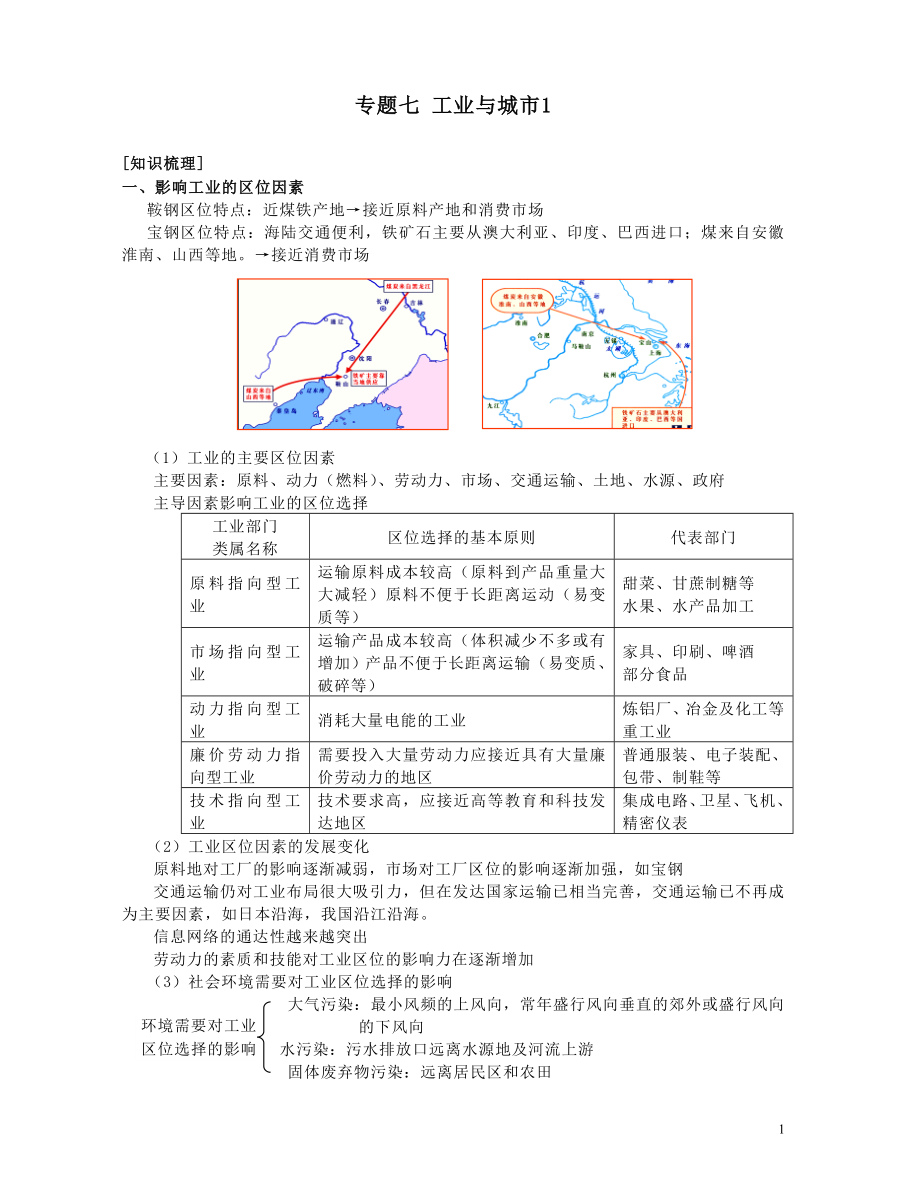 专题七 工业与城市1.doc_第1页