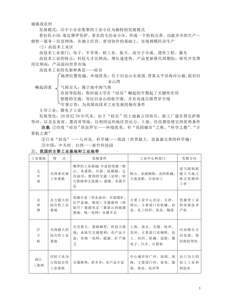 专题七 工业与城市1.doc_第3页