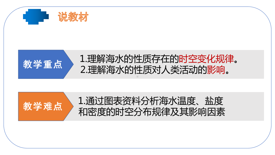 3.2 海水的性质—海水的温度 ppt课件-2023新人教版（2019）《高中地理》必修第一册.pptx_第2页