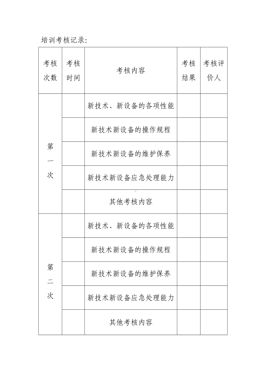 新技术教育培训档案参考模板范本.doc_第2页