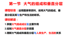 2.1 大气的组成和垂直分层 ppt课件 (j12x1)-2023新人教版（2019）《高中地理》必修第一册.pptx