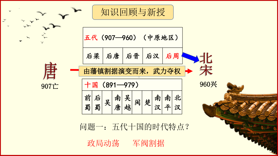 2.6北宋的政治ppt课件 (j12x8)-（部）统编版七年级下册《历史》(002).pptx_第2页