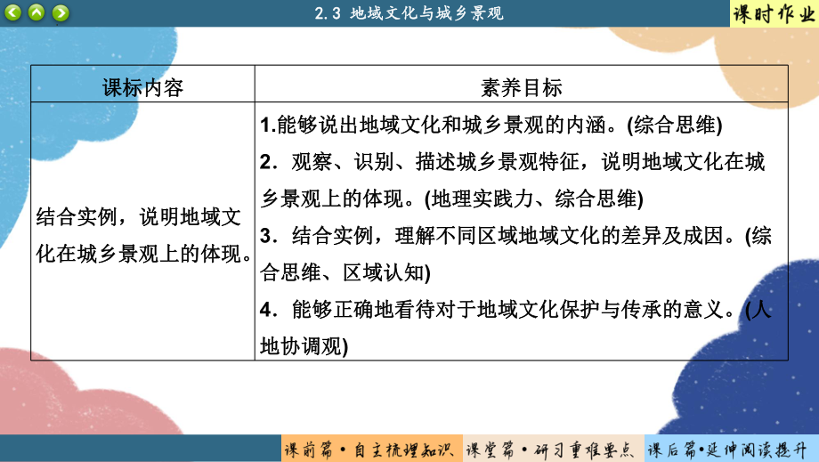 2.3 地域文化与城乡景观ppt课件 (j12x2)-2023新人教版（2019）《高中地理》必修第二册.pptx_第3页