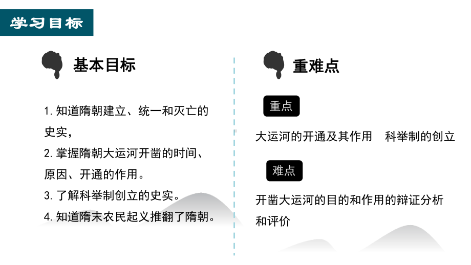 1.1隋朝的统一与灭亡ppt课件 (j12x7)-（部）统编版七年级下册《历史》(003).pptx_第3页