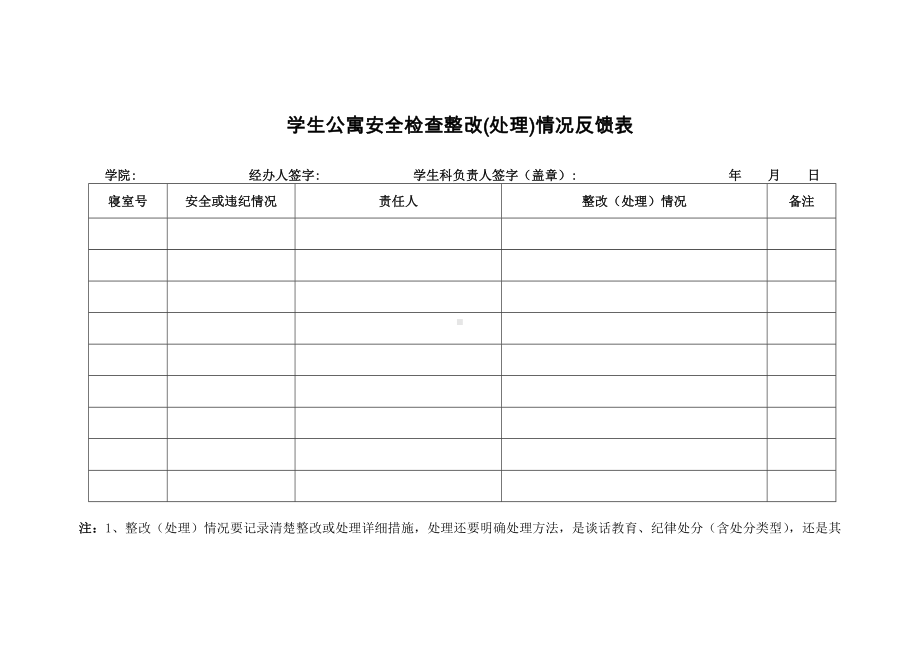 学生公寓安全检查整改（处理）情况反馈表参考模板范本.doc_第1页