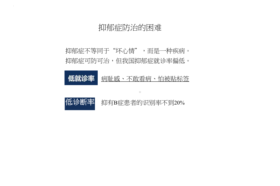 每个人都应该了解抑郁症 主题班会ppt课件.pptx_第3页