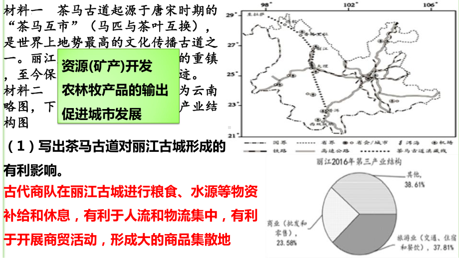 4.2交通运输布局对区域发展的影响 ppt课件-2023新人教版（2019）《高中地理》必修第二册.pptx_第3页