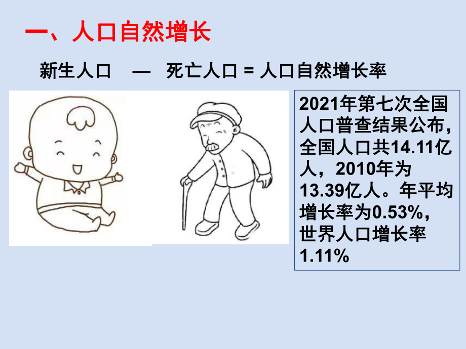 1.2人口迁移ppt课件 (j12x3)-2023新人教版（2019）《高中地理》必修第二册.pptx_第2页