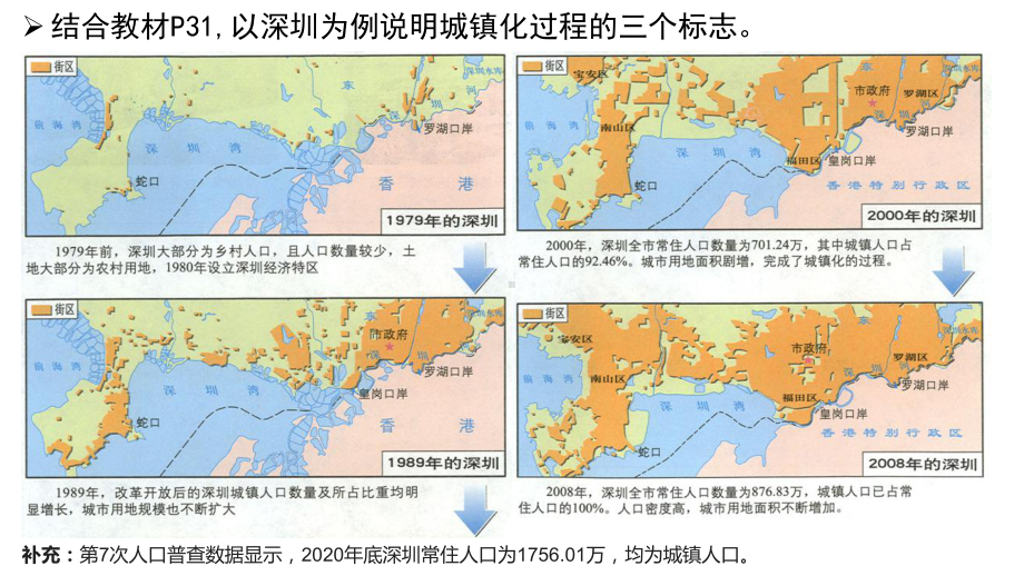 2.2 城镇化 ppt课件 (j12x3)-2023新人教版（2019）《高中地理》必修第二册.pptx_第3页