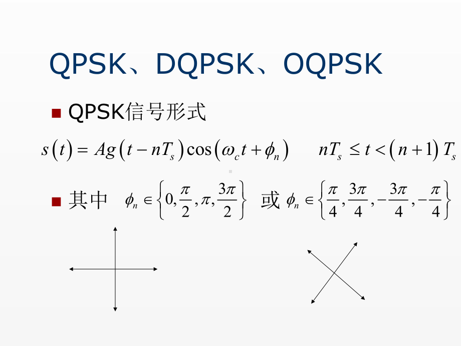 《通信》课件第二十讲四进制调相.ppt_第2页