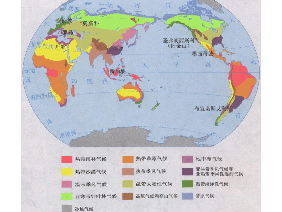 12种气候类型课件.ppt_第3页