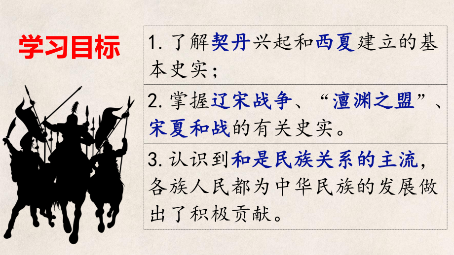 2.7辽、西夏与北宋的并立ppt课件-（部）统编版七年级下册《历史》(013).pptx_第3页