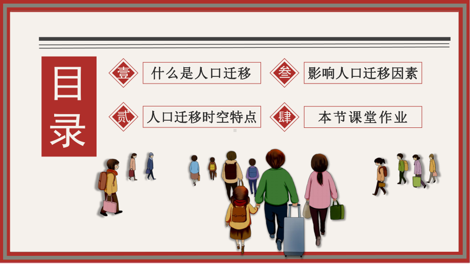 1.2+人口迁移+ppt课件++-2023新人教版（2019）《高中地理》必修第二册.pptx_第2页