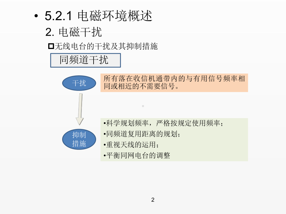 《物联网智能信息处理》课件第五章 异构物联网的频谱共享与效率提升第二节.pptx_第3页