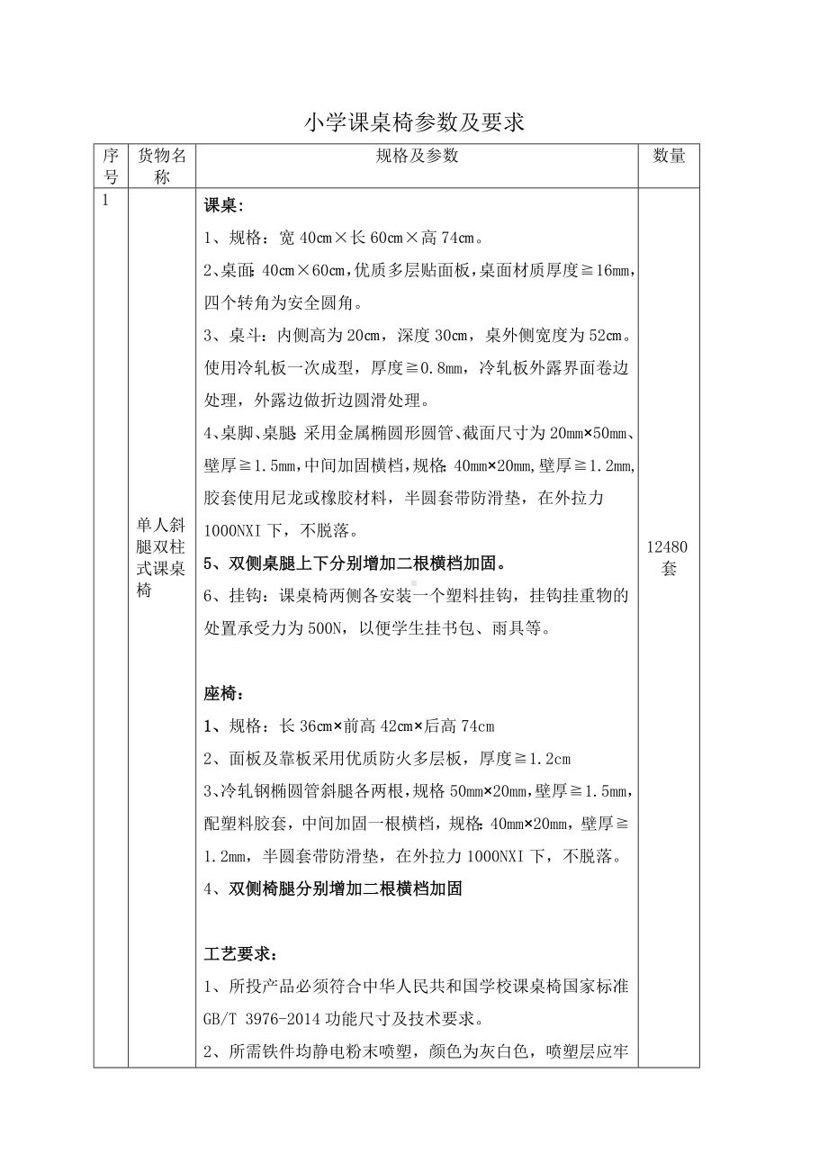 小学课桌椅参数及要求参考模板范本.doc_第1页