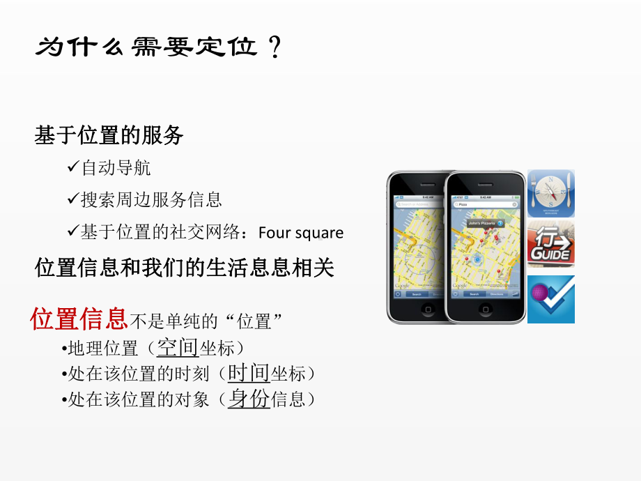 《物联网导论》课件第4章 定位系统.ppt_第3页