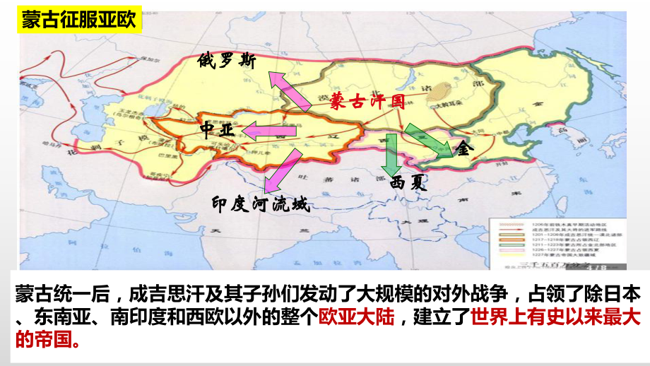 2.10蒙古族的兴起与元朝的建立ppt课件 (j12x3)-（部）统编版七年级下册《历史》(004).pptx_第2页