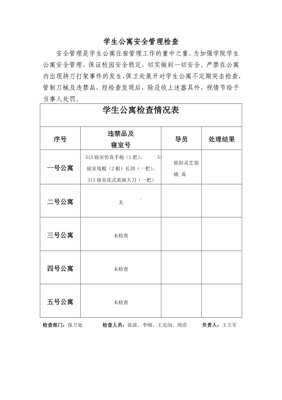 学生公寓安全管理检查参考模板范本.doc_第1页