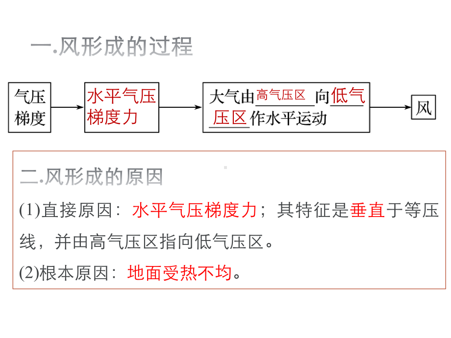 2.2.3大气的水平运动-风（21张PPT）ppt课件-2023新人教版（2019）《高中地理》必修第一册.ppt_第3页