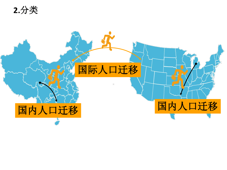 1.2人口迁移ppt课件 (j12x9)-2023新人教版（2019）《高中地理》必修第二册.pptx_第3页