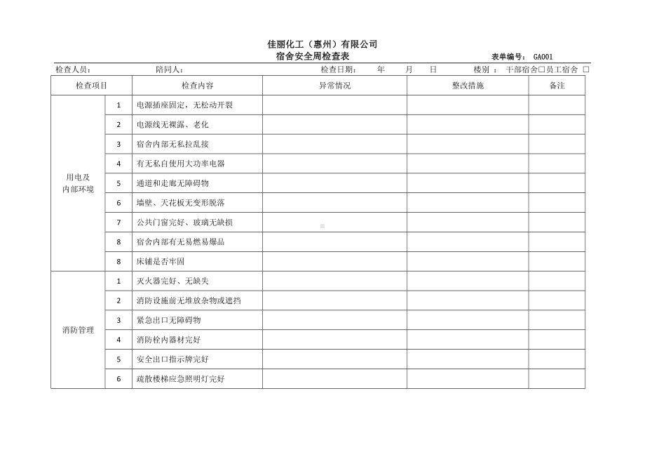 宿舍安全检查表参考模板范本.doc_第1页